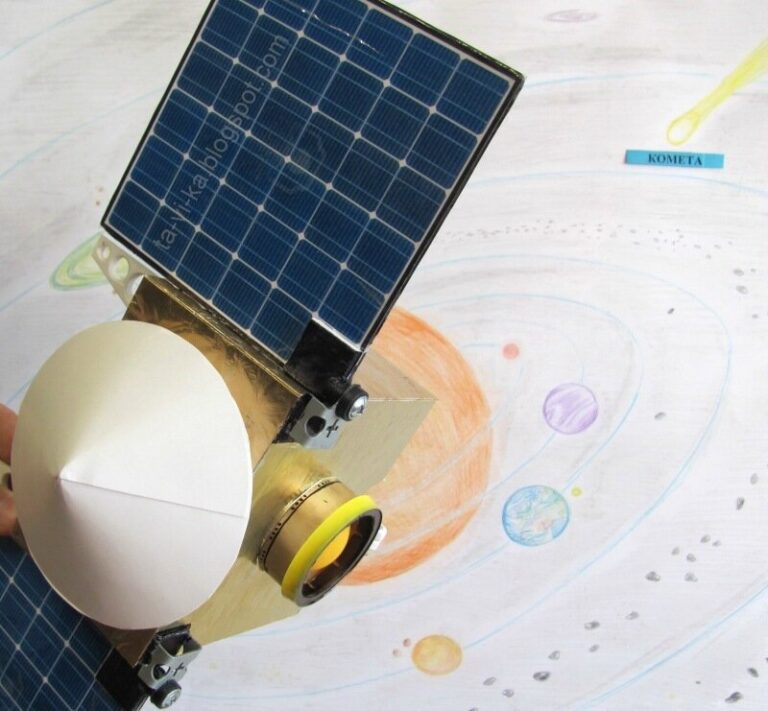 Миссия OSIRIS-REx к астероиду Бенну – виртуальное путешествие. Доклад для конкурса