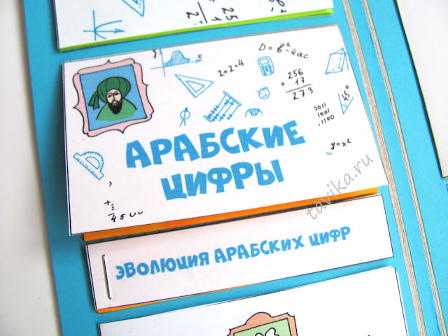 шаблоны лэпбука (lapbook) по истории математики скачать