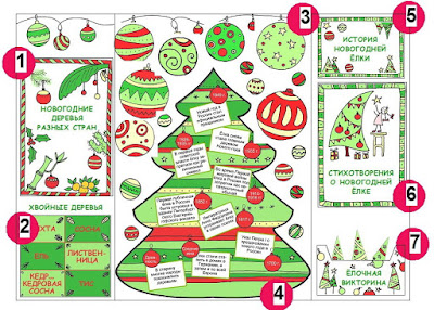 lapbook Cristmas Tree