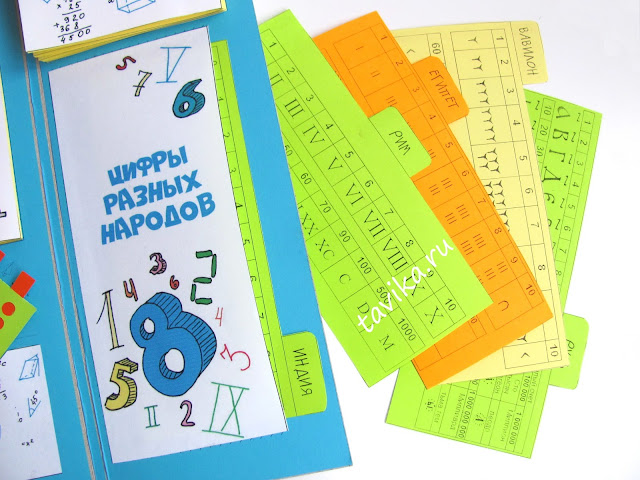 шаблоны лэпбука (lapbook) для распечатки