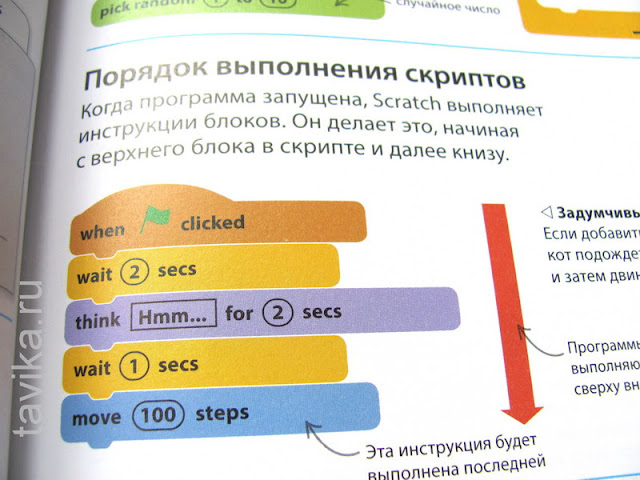 Учебник по Scratch