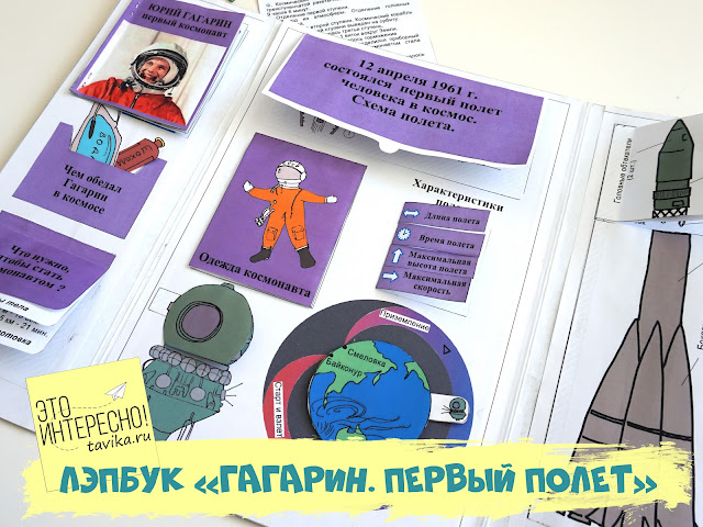 Лэпбук ко Дню космонавтики “Гагарин. Первый полет человека в космос”