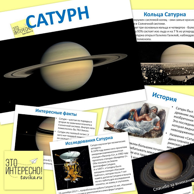 Компьютерная презентация о планете Сатурн для младшей школы