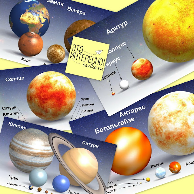 Планеты Солнечной системы – обучающий плакат