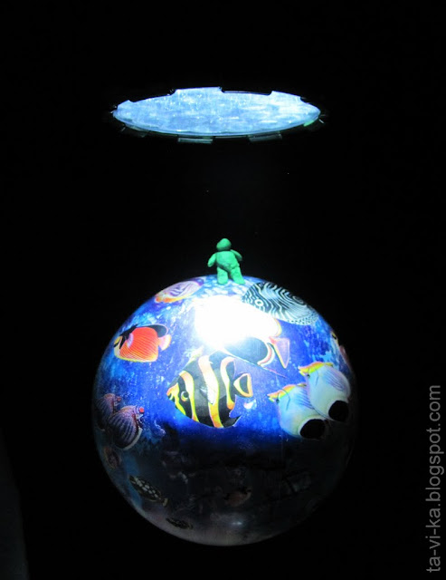 модель системы земля-солнце