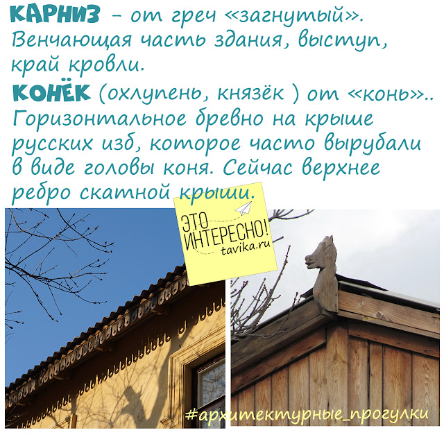 части крыши: карниз, конек