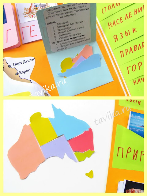 Лэпбук "Австралия" - lapbook Australia