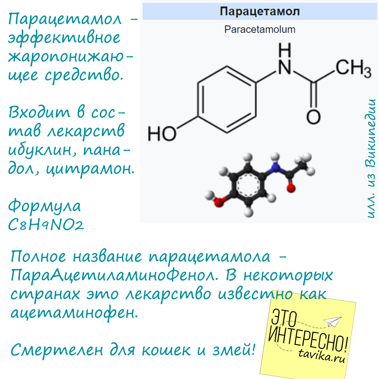 химические опыты с парацетамолом