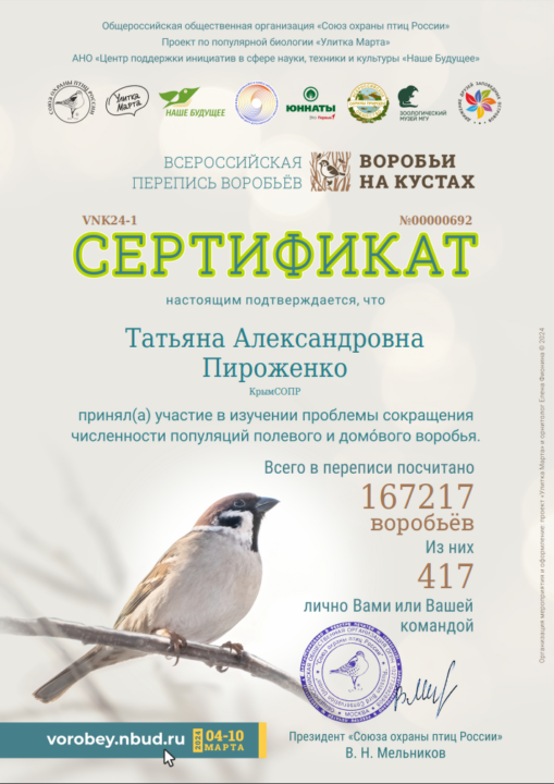 сертификат за перепись воробьев